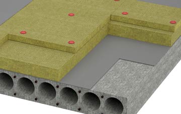 Rosemarkie tapered roof insulation companies